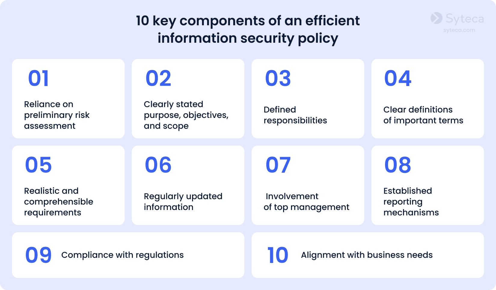 Top 10 Information Security Policies to Protect Your Business in 2026 ...